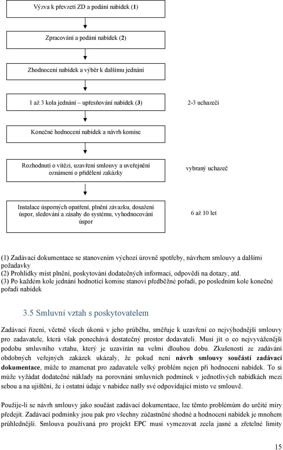 do systému, vyhodnocování úspor 6 až 10 let (1) Zadávací dokumentace se stanovením výchozí úrovně spotřeby, návrhem smlouvy a dalšími požadavky (2) Prohlídky míst plnění, poskytování dodatečných