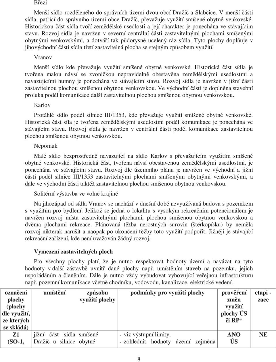 Historickou část sídla tvoří zemědělské usedlosti a její charakter je ponechána ve stávajícím stavu.