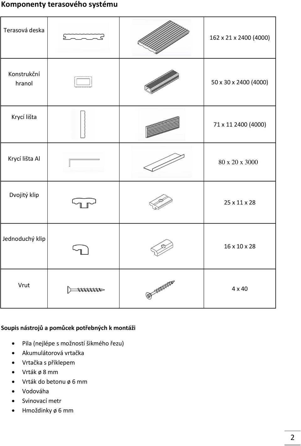 10 x 28 Vrut 4 x 40 Soupis nástrojů a pomůcek potřebných k montáži Pila (nejlépe s možností šikmého řezu)