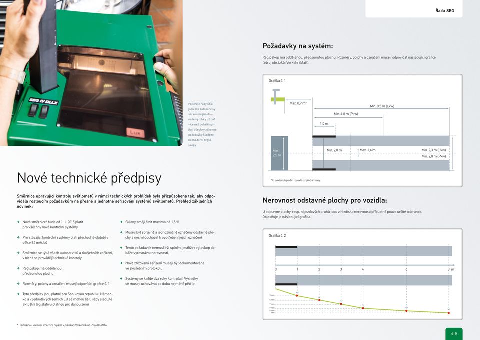 8,5 m (Lkw) naše výrobky už teď více než bohatě spl- 1,0 m ňují všechny zákonné požadavky kladené na moderní regloskopy Min. 2,5 m Min. 2,0 m Max. 1,4 m Min. 2,3 m (Lkw) Min.