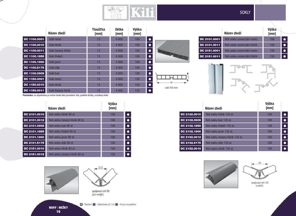 5175 Sokl olše 13 4 000 DC 1.0909 Sokl buk 13 4 000 DC 1.0001 Sokl nerez 13 4 000 DC 1.0010 Sokl hliník 13 4 000 DC 1.