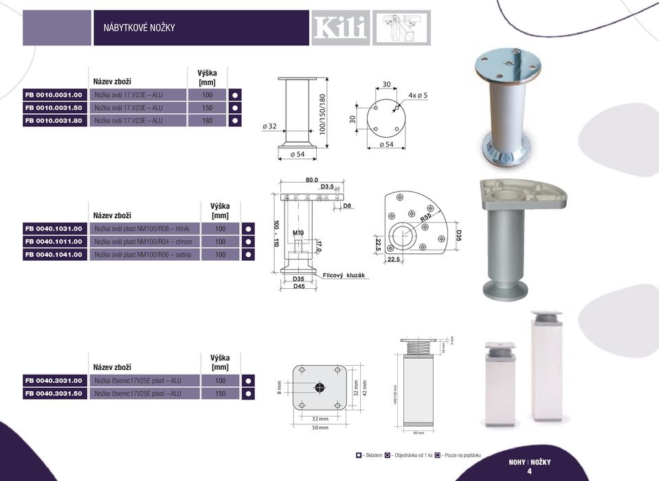 00 Nožka ovál plast NM/R08 hliník FB 0040.1011.00 Nožka ovál plast NM/R04 chrom FB 0040.1041.