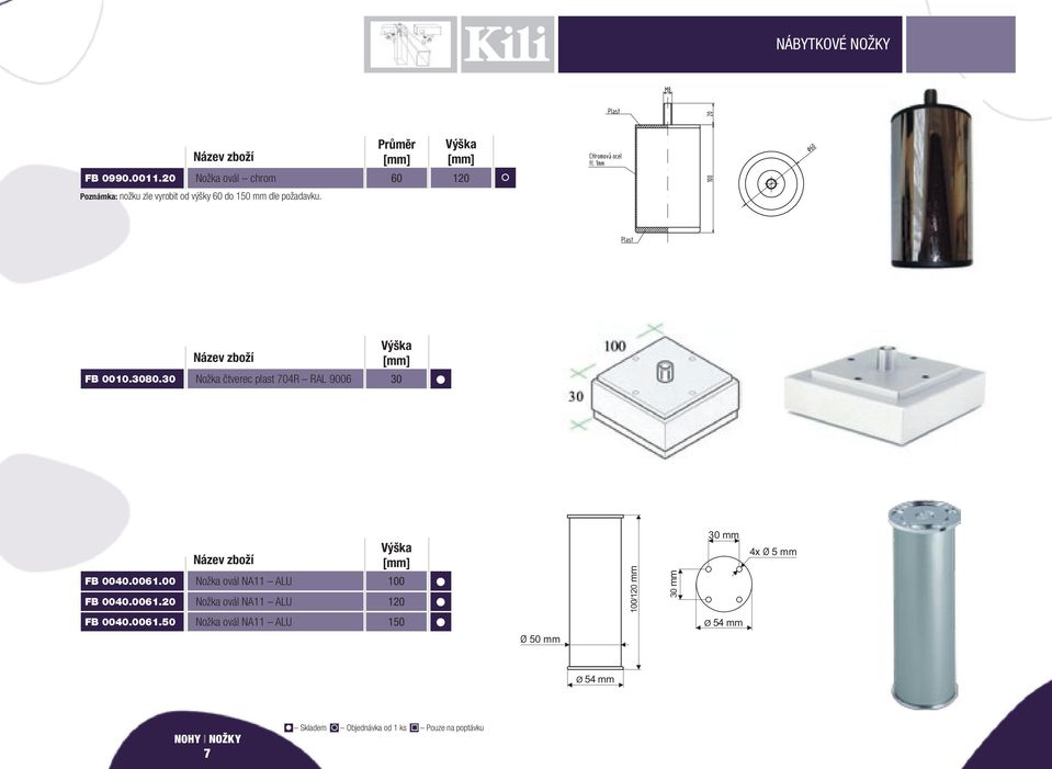 FB 0010.3080.30 Nožka čtverec plast 704R RAL 9006 30 FB 0040.0061.00 FB 0040.0061.20 FB 0040.