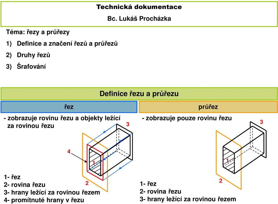 Šrafování Definice řezu a průřezu řez průřez - zobrazuje rovinu řezu a objekty ležící za rovinou