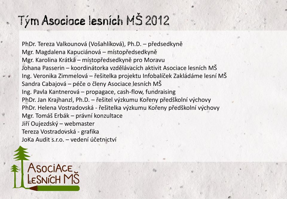 Veronika Zimmelová řešitelka projektu Infobalíček Zakládáme lesní MŠ Sandra Cabajová péče o členy Asociace lesních MŠ Ing.