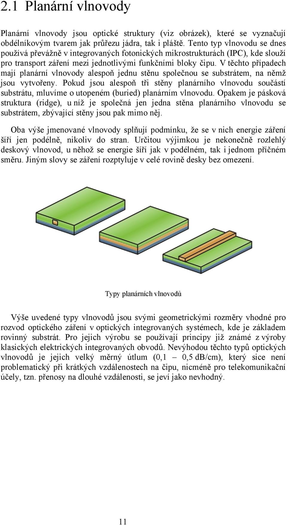 V těchto případech mají planární vlnovody alespoň jednu stěnu společnou se substrátem, na němž jsou vytvořeny.