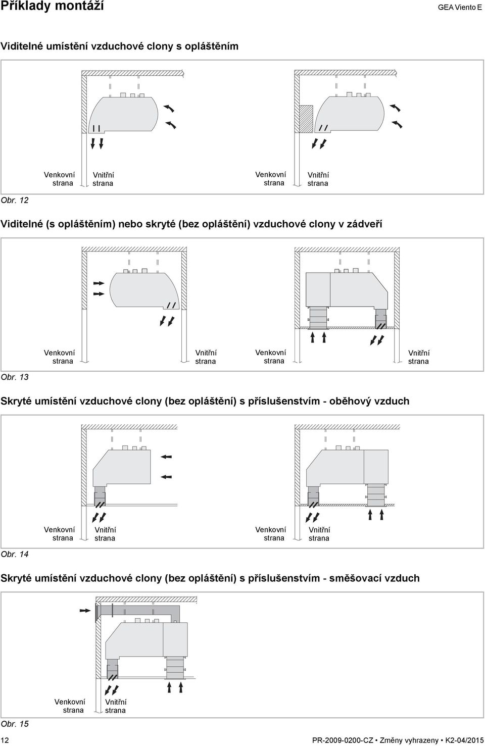 13 Skryté umístění vzduchové clony (bez opláštění) s příslušenstvím - oběhový vzduch Venkovní Vnitřní Venkovní Vnitřní Obr.