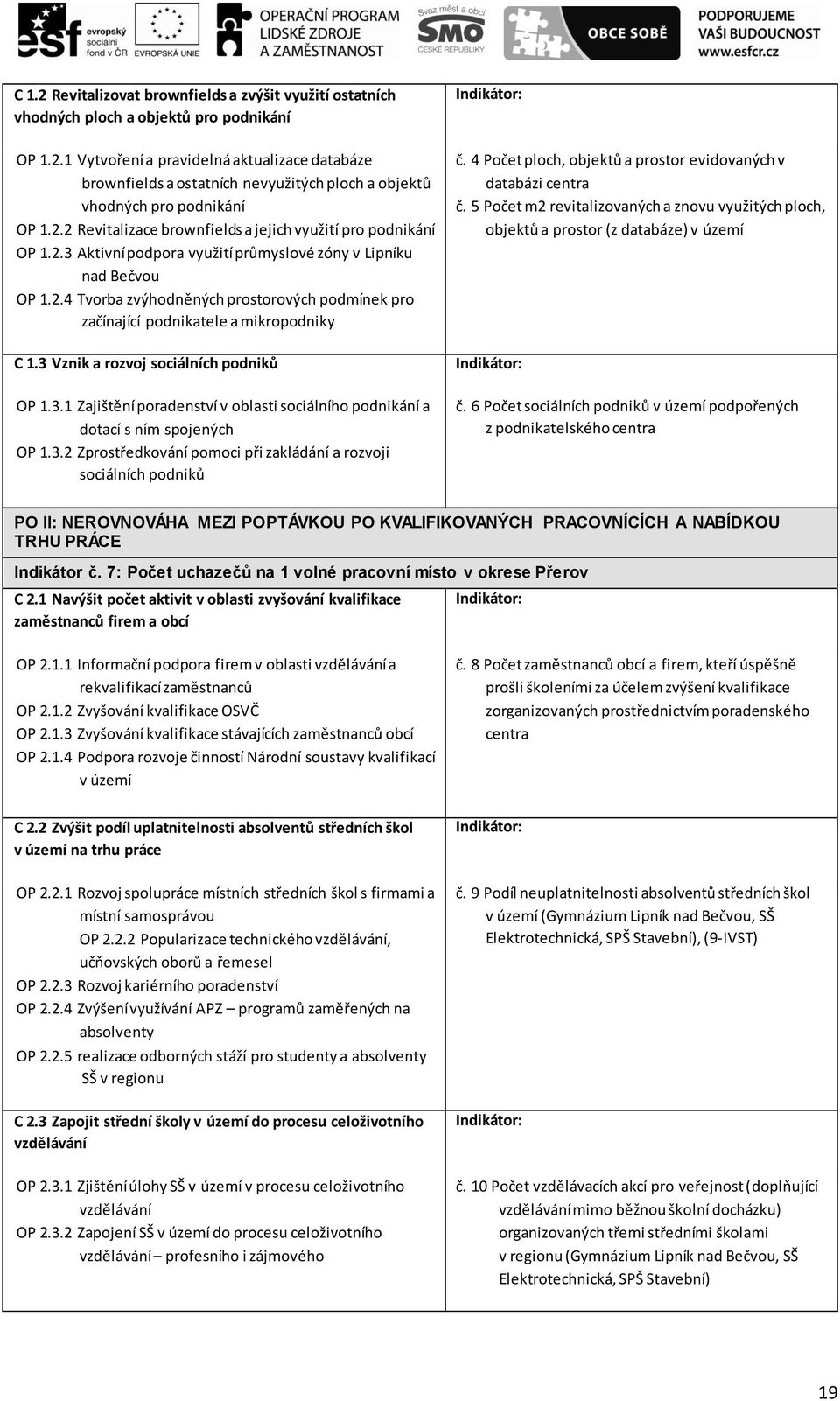 3 Vznik a rozvoj sociálních podniků OP 1.3.1 Zajištění poradenství v oblasti sociálního podnikání a dotací s ním spojených OP 1.3.2 Zprostředkování pomoci při zakládání a rozvoji sociálních podniků č.