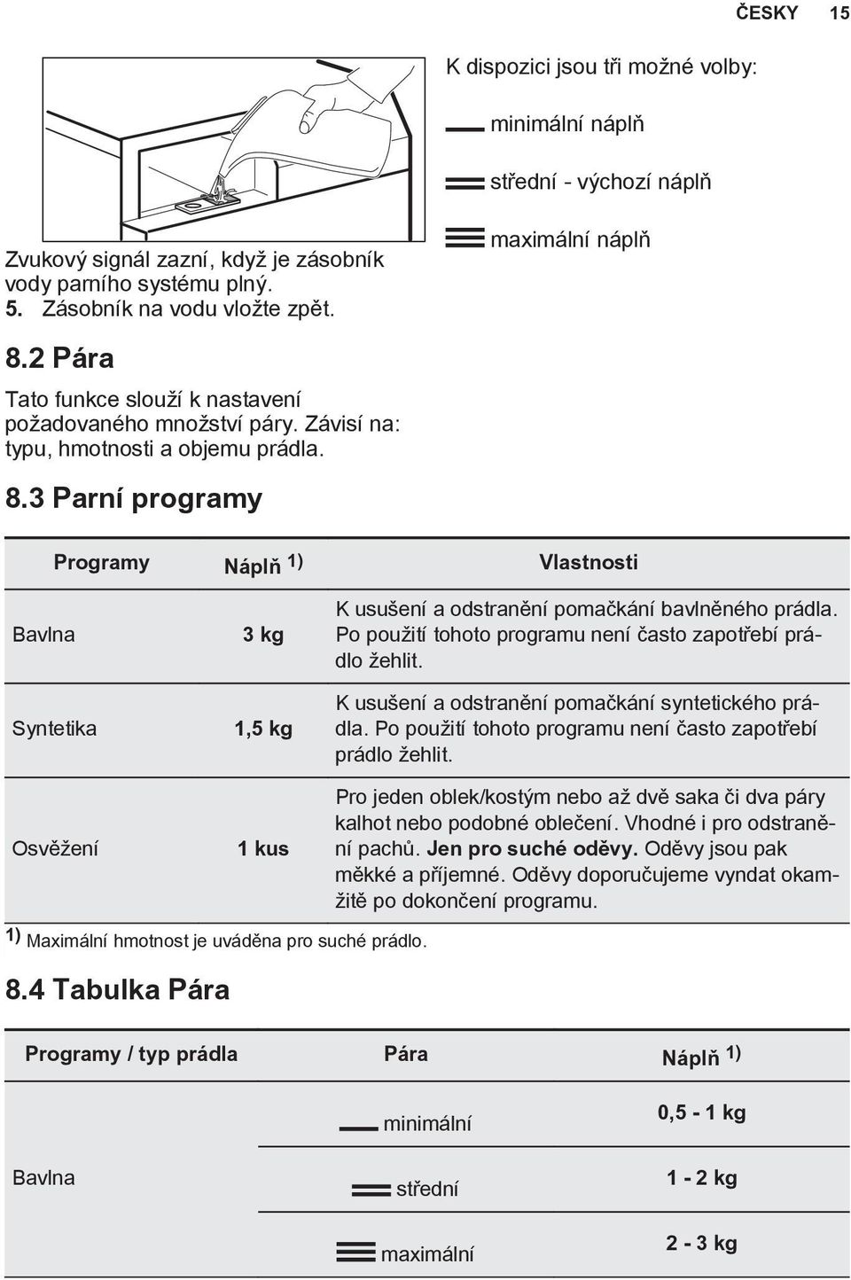 3 Parní programy maximální náplň Programy Náplň 1) Vlastnosti Bavlna Syntetika Osvěžení 3 kg 1,5 kg 1 kus K usušení a odstranění pomačkání bavlněného prádla.