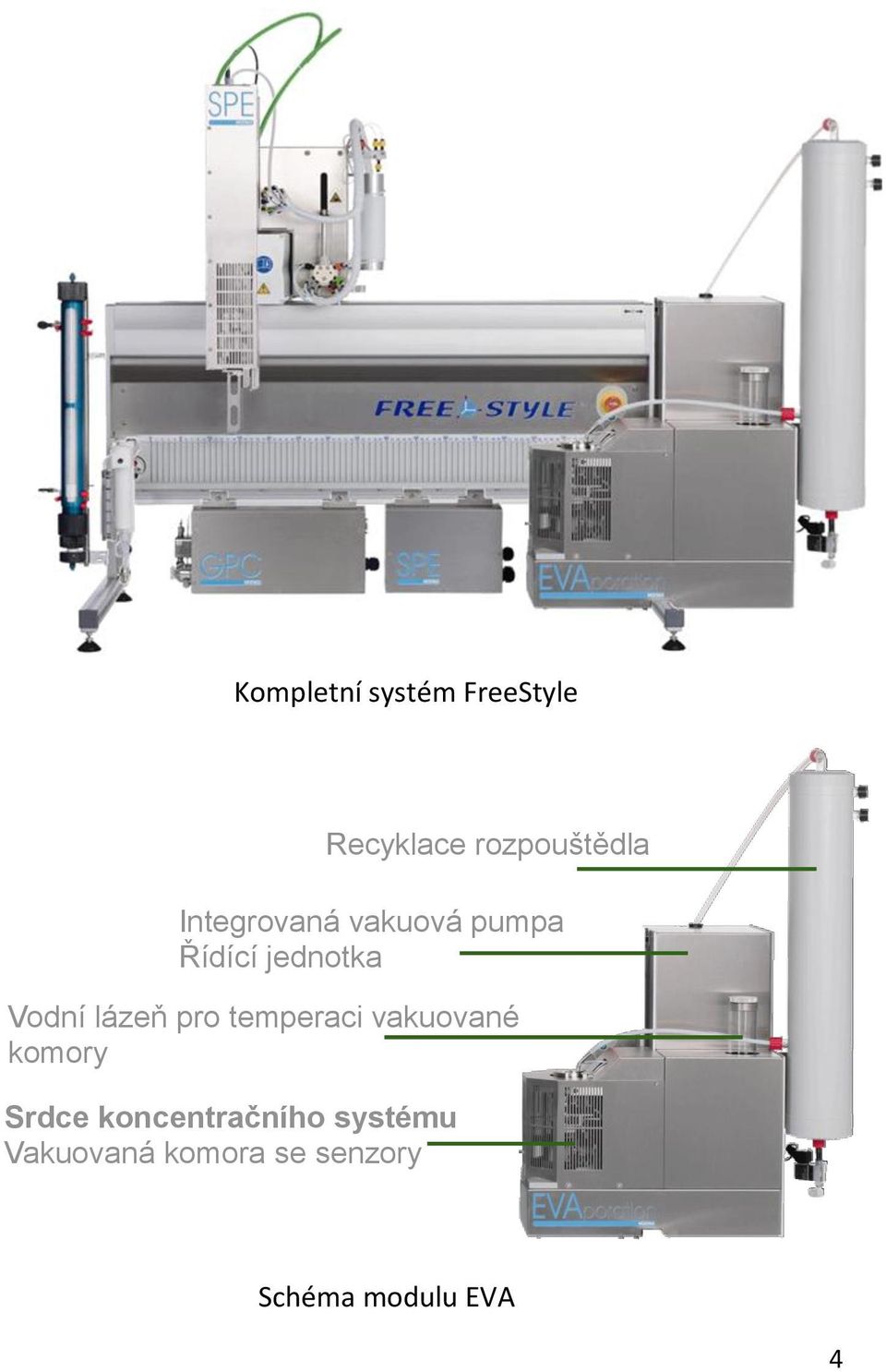 Vakuovaná komora se senzory Recyklace rozpouštědla