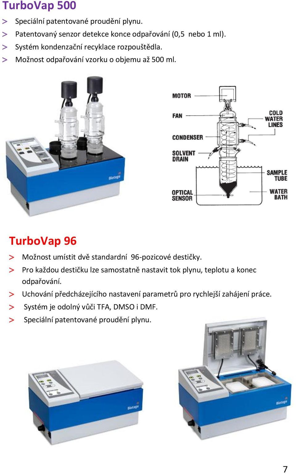 TurboVap 96 Možnost umístit dvě standardní 96-pozicové destičky.