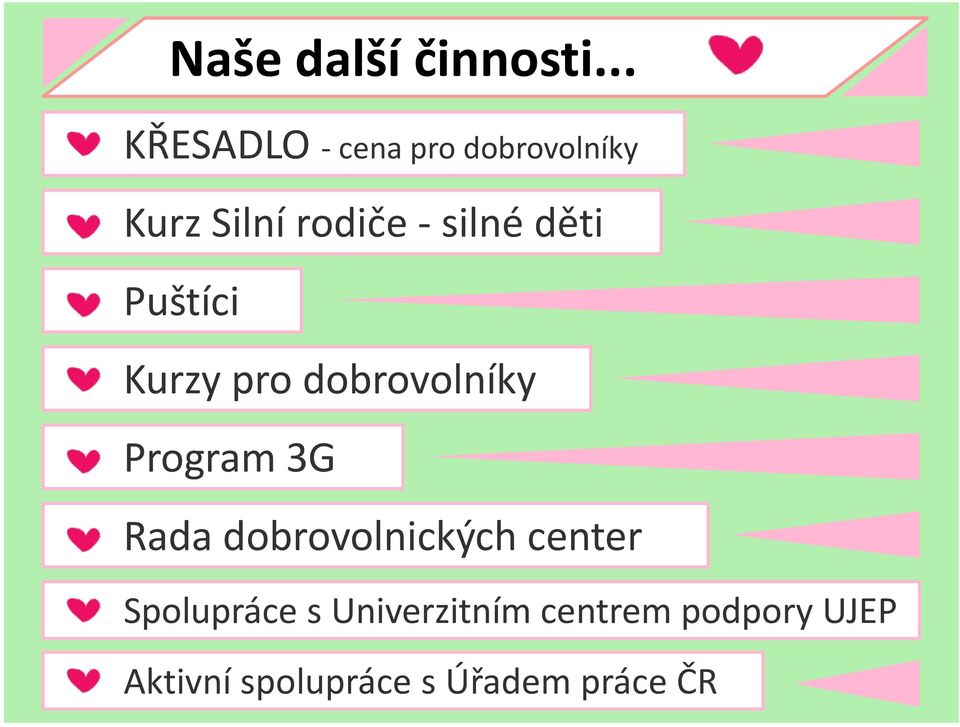 silné děti Puštíci Kurzy pro dobrovolníky Program 3G Rada