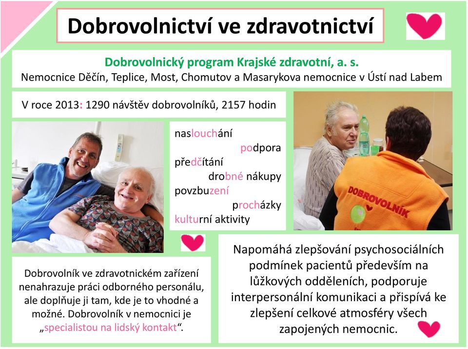 drobné nákupy povzbuzení procházky kulturní aktivity Dobrovolník ve zdravotnickém zařízení nenahrazuje práci odborného personálu, ale doplňuje ji tam, kde je to vhodné