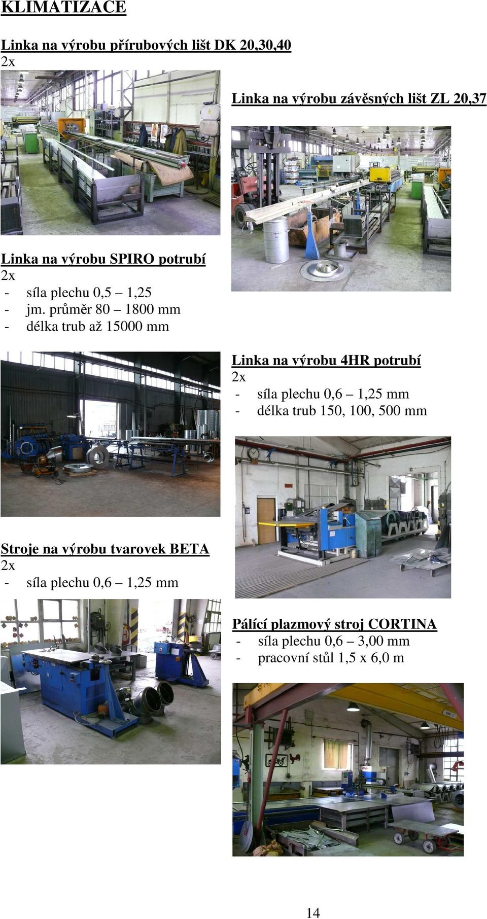 průměr 80 1800 mm - délka trub až 15000 mm Linka na výrobu 4HR potrubí 2x - síla plechu 0,6 1,25 mm - délka