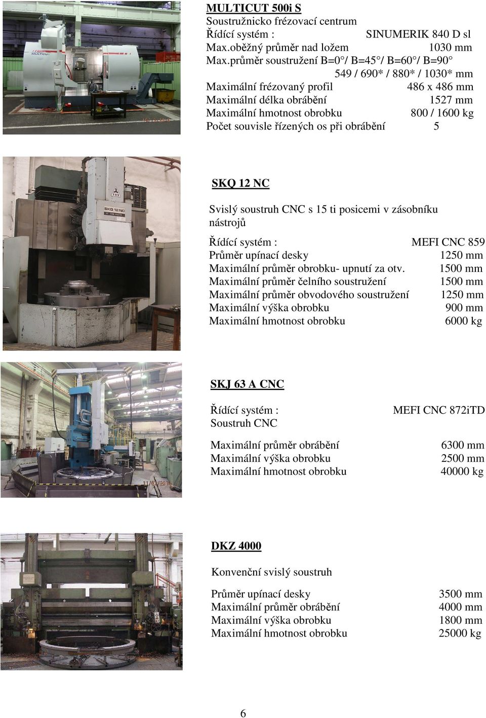 5 SKQ 12 NC Svislý soustruh CNC s 15 ti posicemi v zásobníku nástrojů Řídící systém : Průměr upínací desky MEFI CNC 859 1250 mm Maximální průměr obrobku- upnutí za otv.