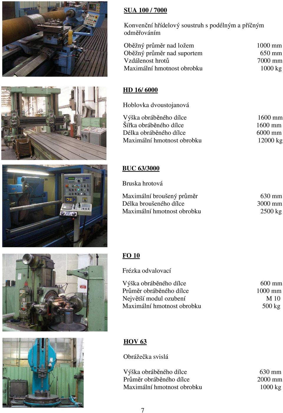 BUC 63/3000 Bruska hrotová Maximální broušený průměr Délka broušeného dílce 630 mm 3000 mm 2500 kg FO 10 Frézka odvalovací Výška obráběného dílce 600 mm