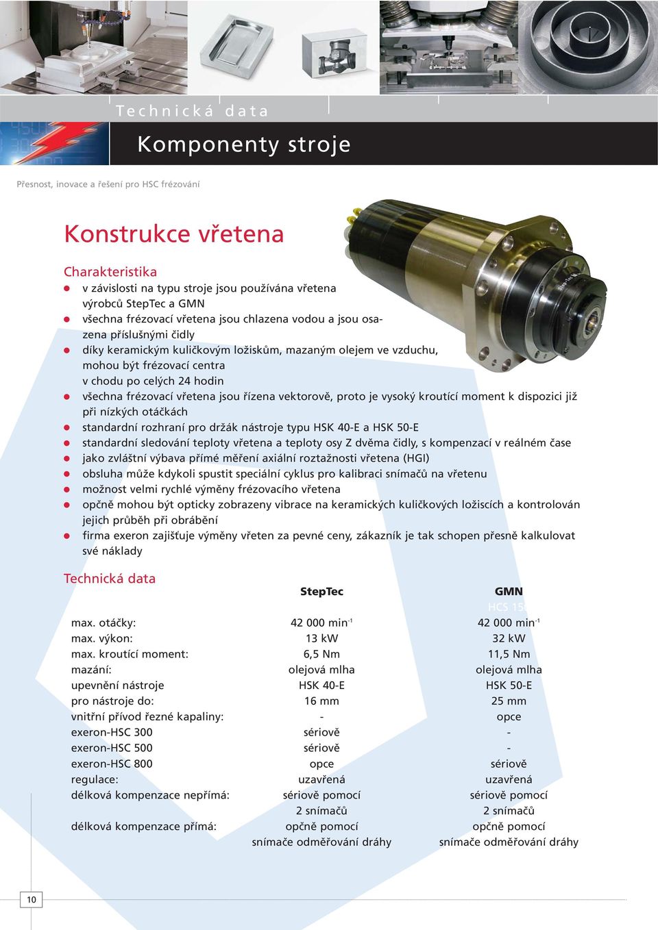 dispozici již při nízkých otáčkách standardní rozhraní pro držák nástroje typu HSK 40-E a HSK 50-E standardní sledování teploty vřetena a teploty osy Z dvěma čidly, s kompenzací v reálném čase jako