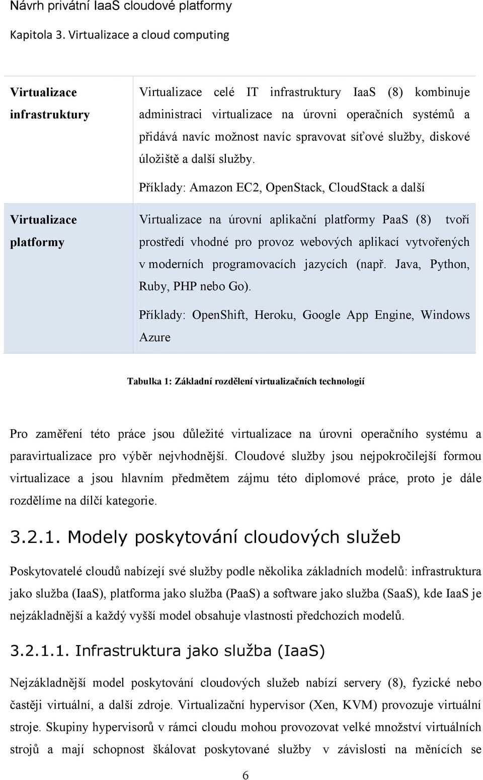 spravovat síťové služby, diskové úložiště a další služby.