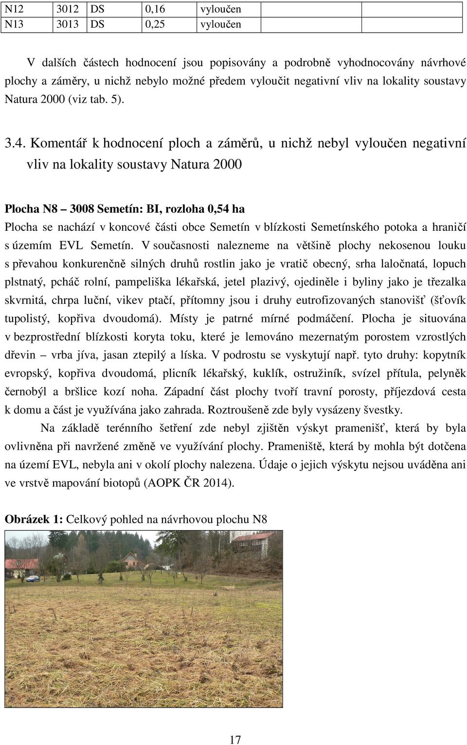 Komentář k hodnocení ploch a záměrů, u nichž nebyl vyloučen negativní vliv na lokality soustavy Natura 2000 Plocha N8 3008 Semetín: BI, rozloha 0,54 ha Plocha se nachází v koncové části obce Semetín