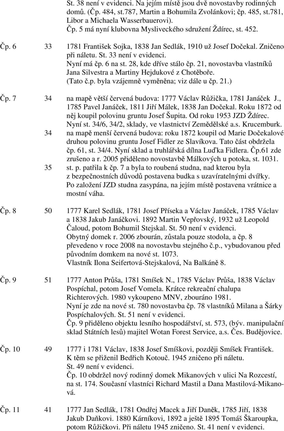 28, kde dříve stálo čp. 21, novostavba vlastníků Jana Silvestra a Martiny Hejdukové z Chotěboře. (Tato č.p. byla vzájemně vyměněna; viz dále u čp. 21.) Čp.