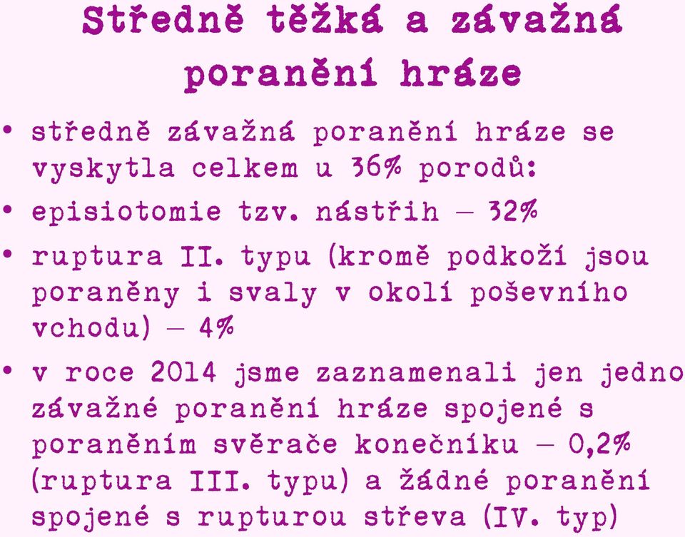 typu (kromě podkoží jsou poraněny i svaly v okolí poševního vchodu) 4% v roce 2014 jsme