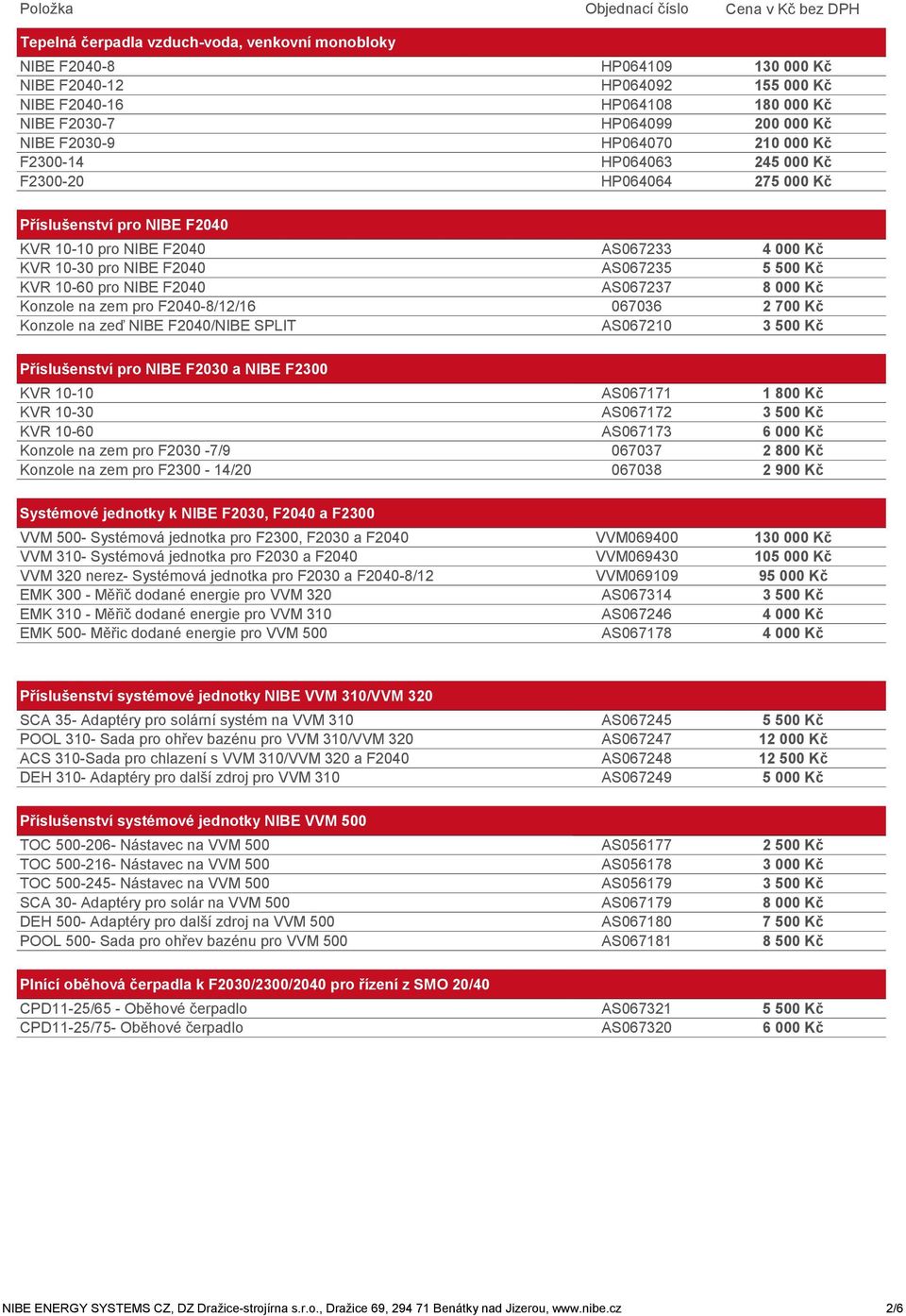 10-60 pro NIBE F2040 AS067237 8 000 Kč Konzole na zem pro F2040-8/12/16 067036 2 700 Kč Konzole na zeď NIBE F2040/NIBE SPLIT AS067210 3 500 Kč Příslušenství pro NIBE F2030 a NIBE F2300 KVR 10-10