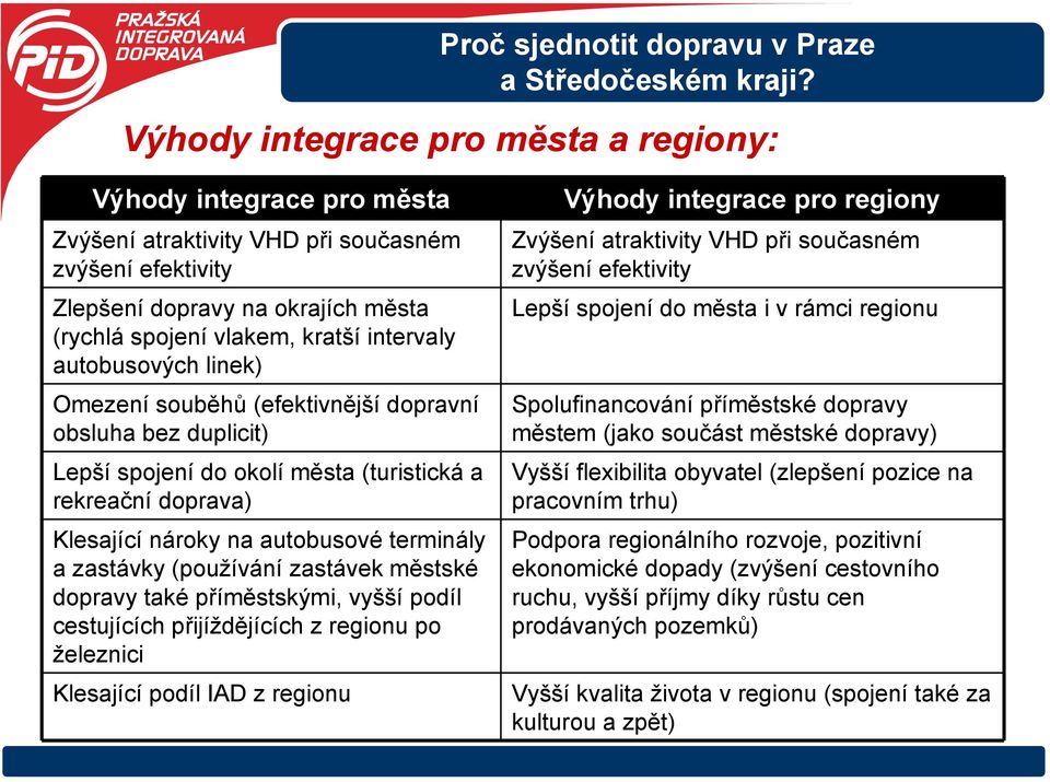 autobusových linek) Omezení souběhů (efektivnější dopravní obsluha bez duplicit) Lepší spojení do okolí města (turistická a rekreační doprava) Klesající nároky na autobusové terminály a zastávky