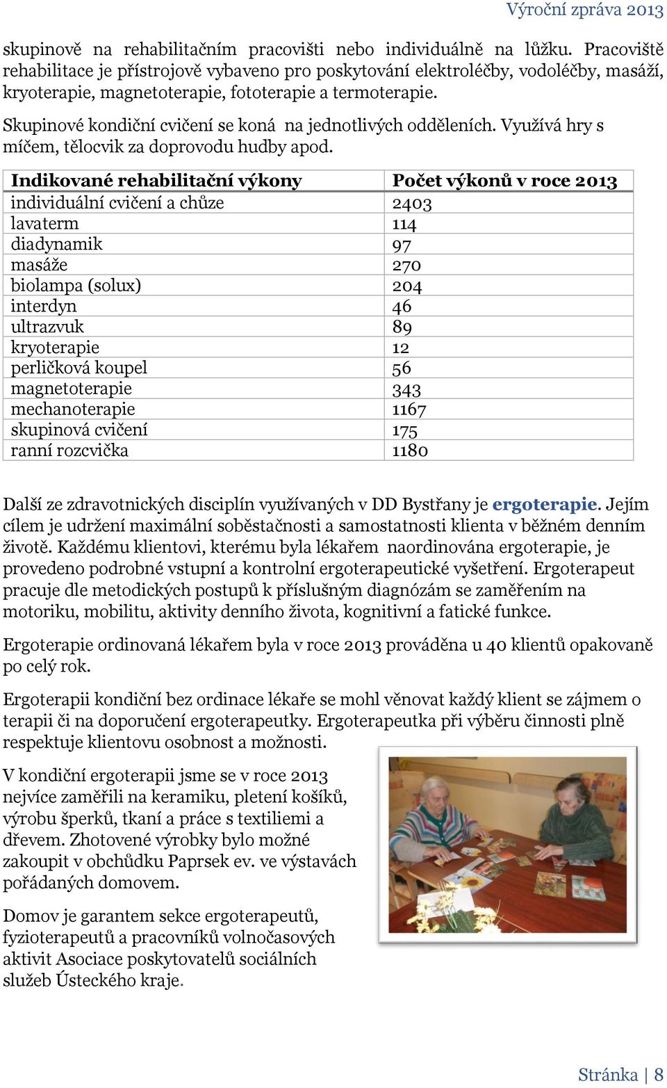 Skupinové kondiční cvičení se koná na jednotlivých odděleních. Využívá hry s míčem, tělocvik za doprovodu hudby apod.