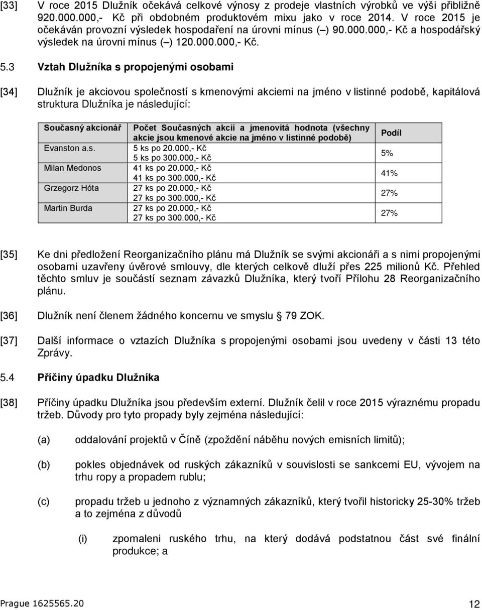 3 Vztah Dlužníka s propojenými osobami [34] Dlužník je akciovou společností s kmenovými akciemi na jméno v listinné podobě, kapitálová struktura Dlužníka je následující: Současný akcionář Evanston a.