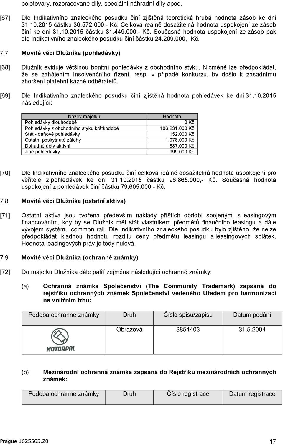 000,- Kč. 7.7 Movité věci Dlužníka (pohledávky) [68] Dlužník eviduje většinou bonitní pohledávky z obchodního styku. Nicméně lze předpokládat, že se zahájením Insolvenčního řízení, resp.