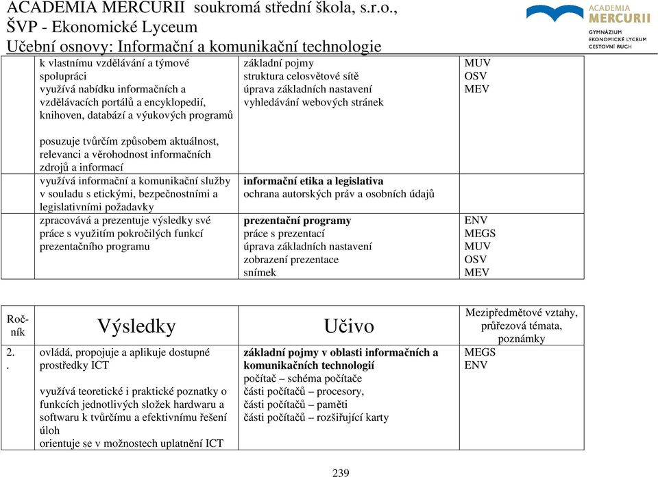 a legislativními požadavky prezentačního programu informační etika a legislativa ochrana autorských práv a osobních údajů prezentační programy práce s prezentací zobrazení prezentace snímek Ročník