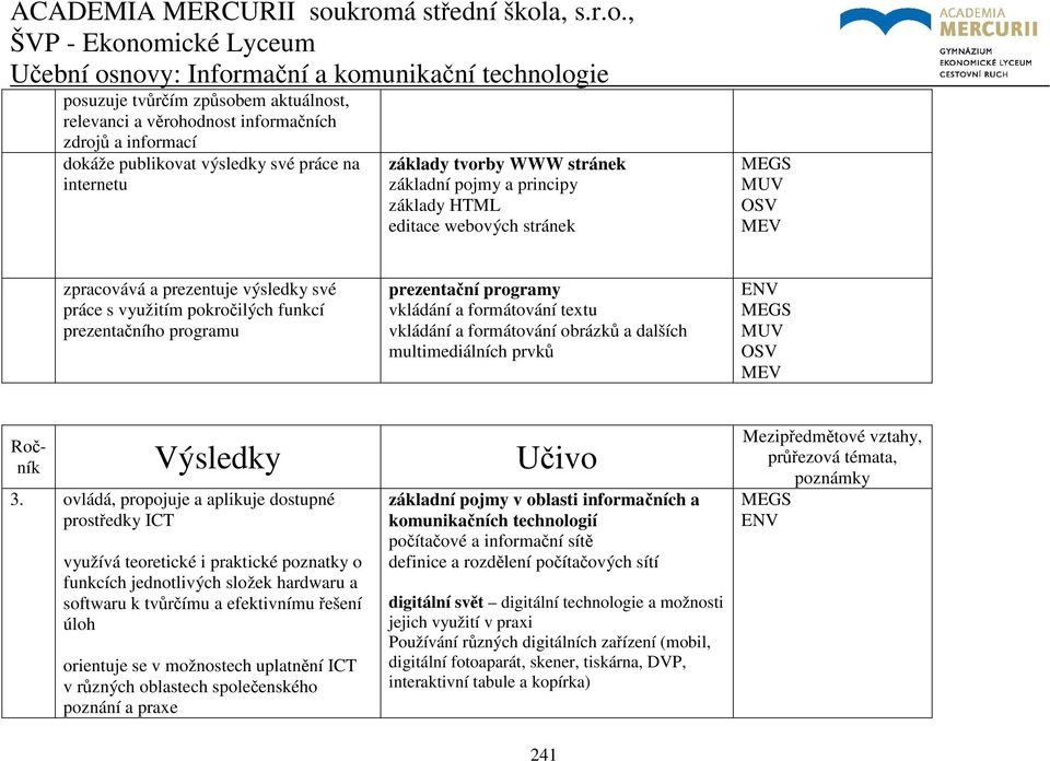 ovládá, propojuje a aplikuje dostupné prostředky ICT využívá teoretické i praktické poznatky o funkcích jednotlivých složek hardwaru a softwaru k tvůrčímu a efektivnímu řešení úloh orientuje se v