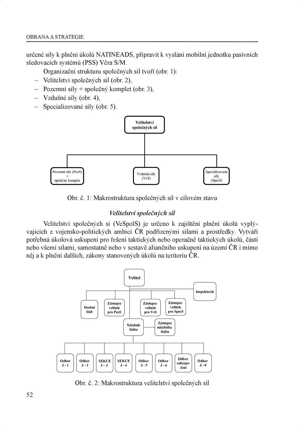 Velitelství společných sil Pozemní síly (PozS) + společný komplet Vzdušné síly (VzS) Specializované síly (SpecS) Obr. č.