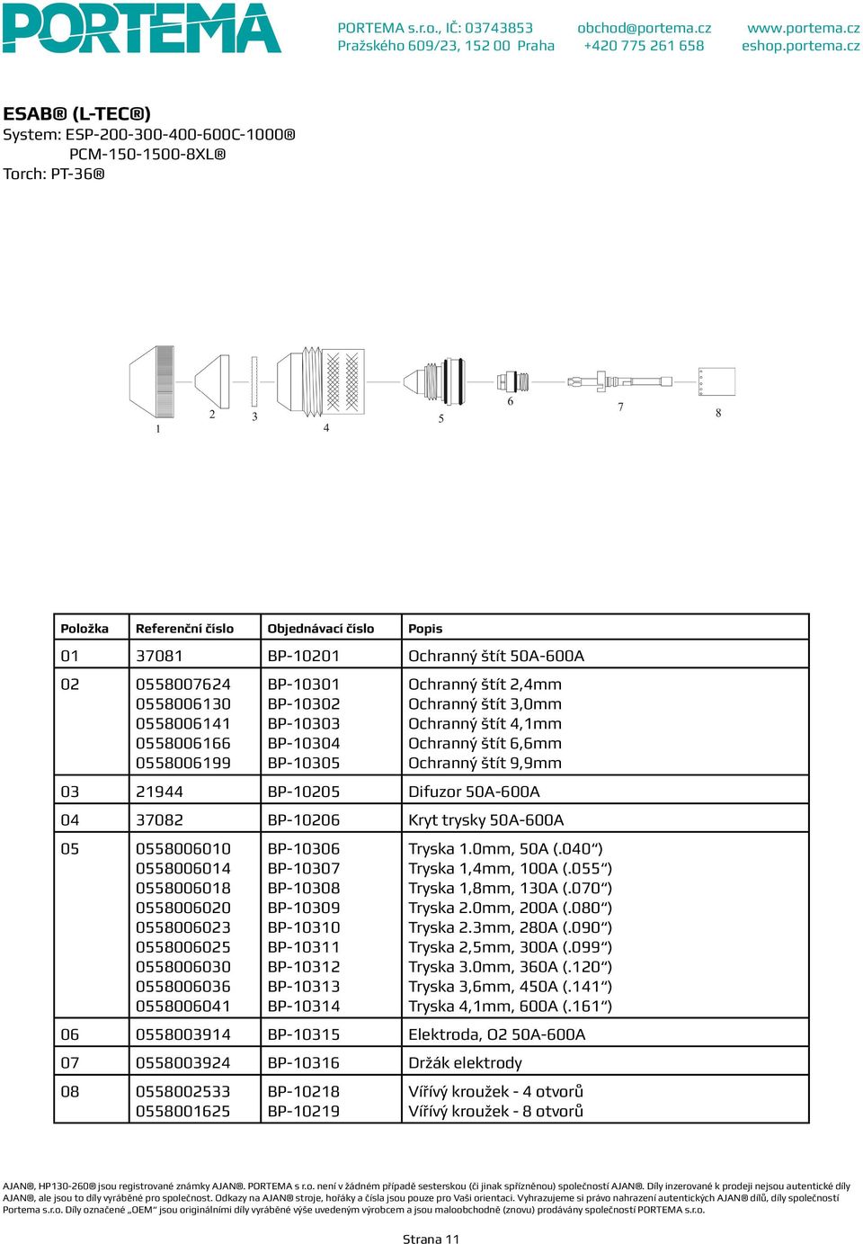 50A-600A 05 0558006010 0558006014 0558006018 0558006020 0558006023 0558006025 0558006030 0558006036 0558006041 BP-10306 BP-10307 BP-10308 BP-10309 BP-10310 BP-10311 BP-10312 BP-10313 BP-10314 Tryska