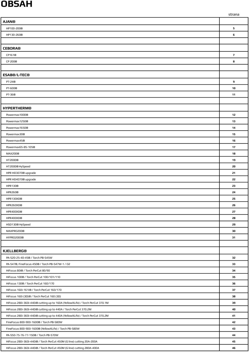 30 HYPRO2000 31 KJELLBERG PA-S20-25-40-45 / Torch PB-S45W 32 PA-S47, FineFocus 450 / Torch PB-S47W-1 / O2 33 HiFocus 80i / Torch PerCut 80/90 34 HiFocus 100 / Torch PerCut 100/101/110 35 HiFocus 130