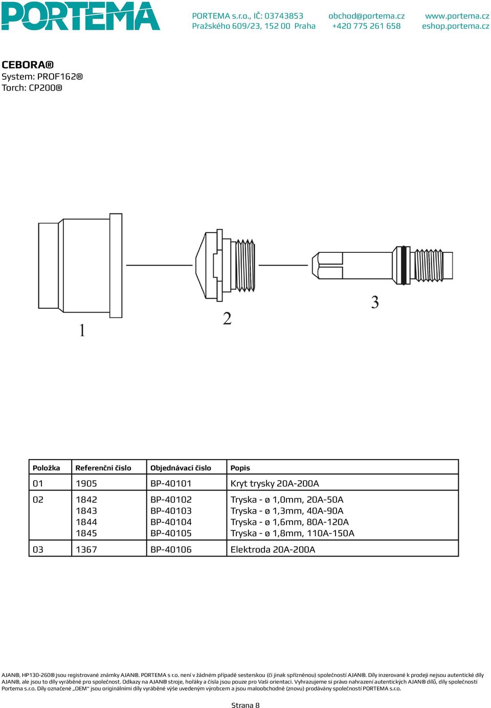 Tryska - ø 1,0mm, 20A-50A Tryska - ø 1,3mm, 40A-90A Tryska - ø 1,6mm,