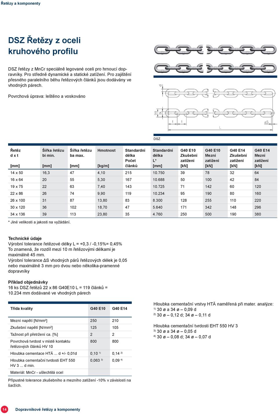 Hmotnost [kg/m] Standardní délka Počet článků Standardní délka L* G40 E10 Zkušební zatížení [kn] G40 E10 Mezní zatížení [kn] G40 E14 Zkušební zatížení [kn] G40 E14 Mezní zatížení [kn] 14 x 50 16,3 47