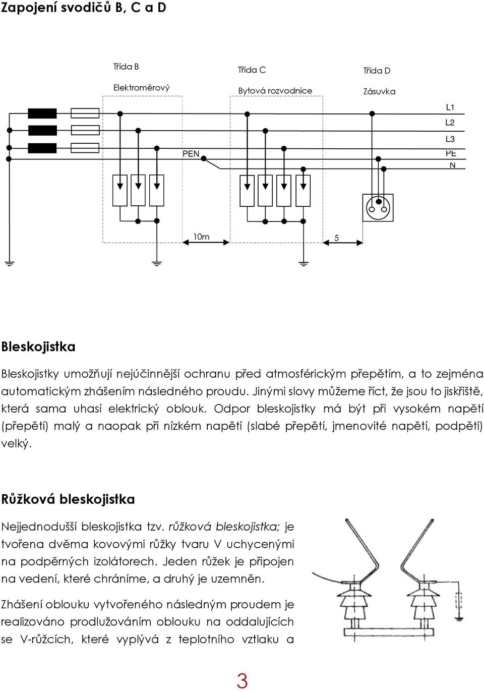 Odpor bleskojistky má být při vysokém napětí (přepětí) malý a naopak při nízkém napětí (slabé přepětí, jmenovité napětí, podpětí) velký. Růžková bleskojistka Nejjednodušší bleskojistka tzv.