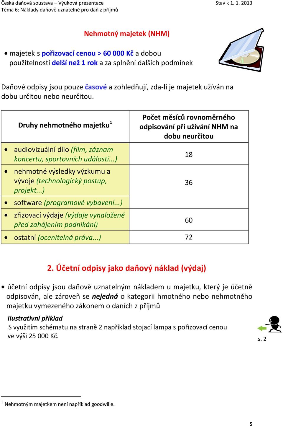 ..) software (programové vybavení...) zřizovací výdaje (výdaje vynaložené před zahájením podnikání) Počet měsíců rovnoměrného odpisování při užívání NHM na dobu neurčitou ostatní (ocenitelná práva.