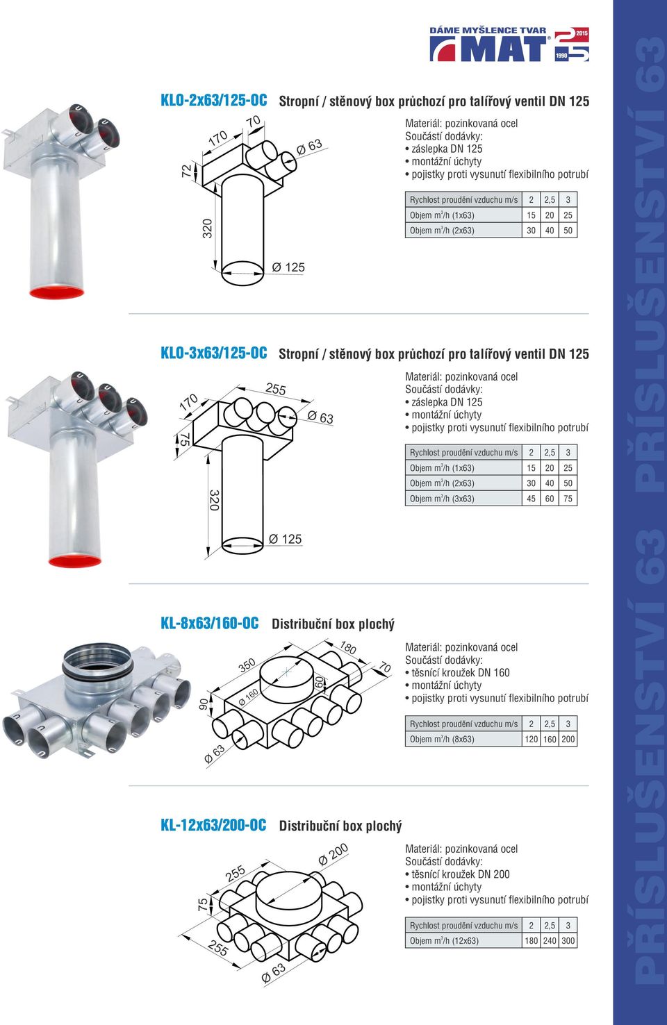 PŘÍSLUŠENSTVÍ 6 KL-8x6/160-OC 90 KL-12x6/200-OC 75 Ø 6 255 255 50 Ø 160 Distribuční box plochý Ø 6 60 Distribuční box plochý Ø 200 180 70 Rychlost