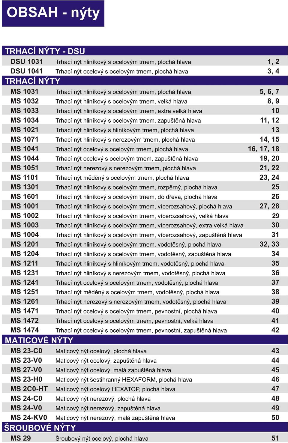 1021 Trhací nýt hliníový s hliníovým trnem, 13 MS 1071 Trhací nýt hliníový s nerezovým trnem, 14, 15 MS 1041 Trhací nýt ocelový s ocelovým trnem, 16, 17, 18 MS 1044 Trhací nýt ocelový s ocelovým