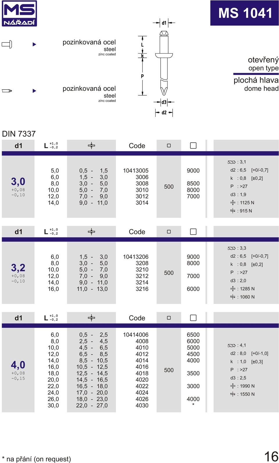 6,5 : 0,8 d3 : 2,0 : 1285 N : 1060 N [+0/0,7] [ ± 0,2] 4,0 1 22,0 24,0 2 30,0 0,5 2,5 2,5 4,5 4,5 6,5 6,5 8,5 8,5 10,5 10,5 12,5 12,5 14,5 14,5 16,5 16,5 1 17,0 1 23,0 22,0