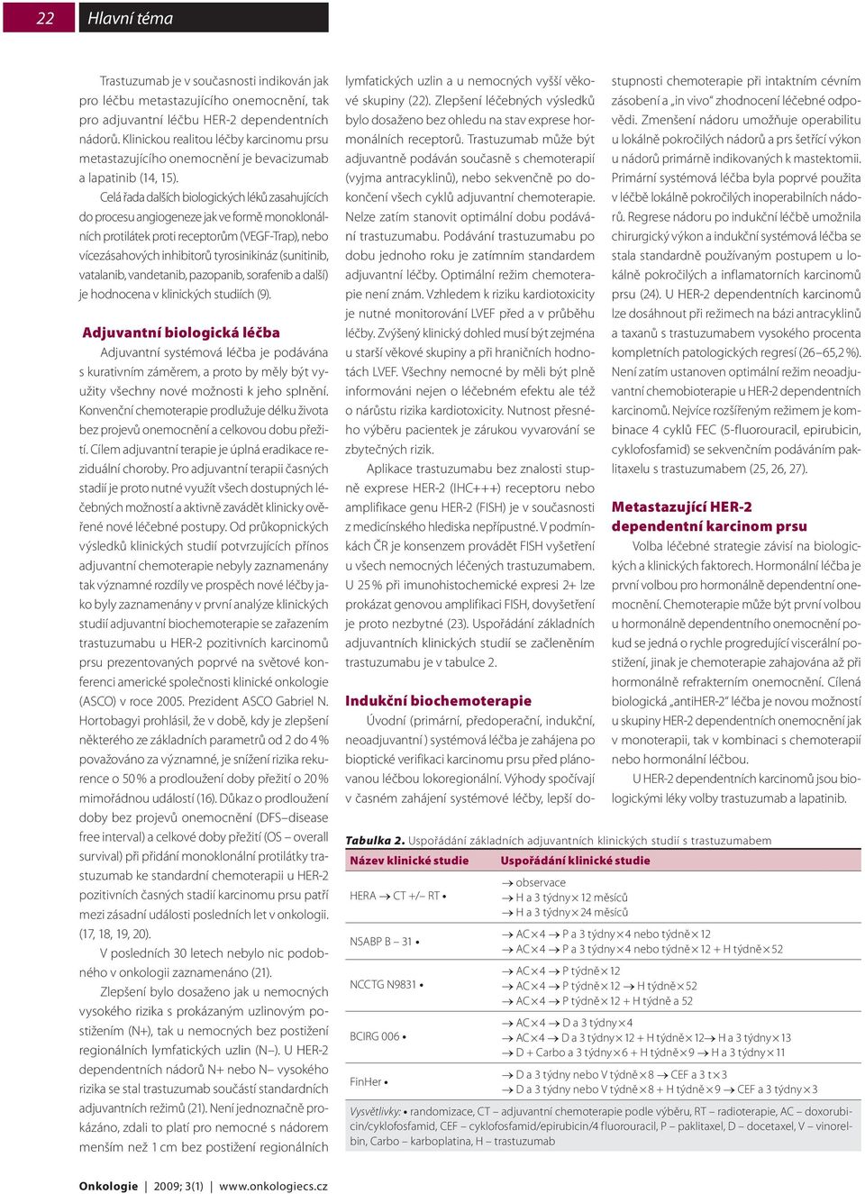 Celá řada dalších biologických léků zasahujících do procesu angiogeneze jak ve formě monoklonálních protilátek proti receptorům (VEGF-Trap), nebo vícezásahových inhibitorů tyrosinikináz (sunitinib,