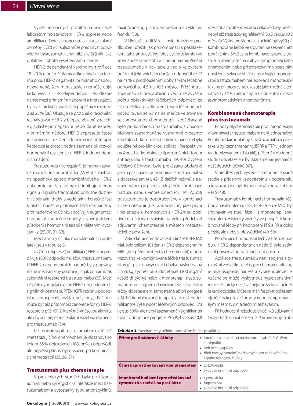 HER-2 dependentní karcinomy tvoří cca 18 20 % primárně diagnostikovaných karcinomů prsu. HER-2 negativita primárního nádoru neznamená, že v metastázách nemůže dojít ke konverzi a HER-2 dependenci.