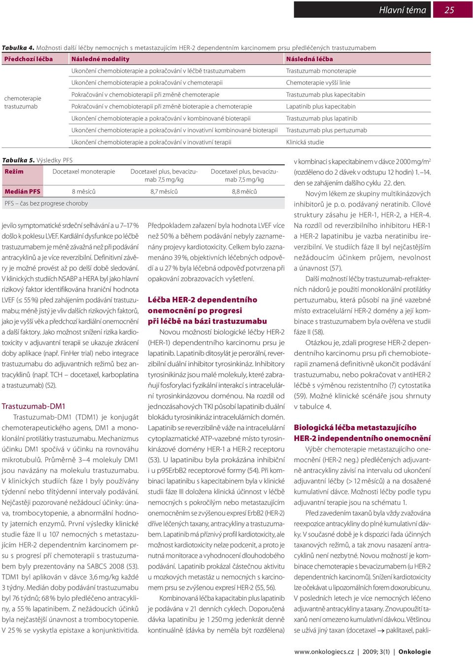 chemobioterapie a pokračování v léčbě trastuzumabem Ukončení chemobioterapie a pokračování v chemoterapii Pokračování v chemobioterapii při změně chemoterapie Pokračování v chemobioterapii při změně