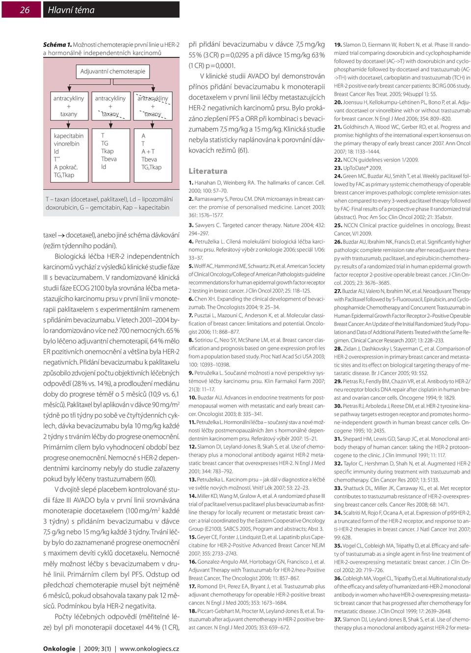 kapecitabin taxel docetaxel), anebo jiné schéma dávkování (režim týdenního podání). Biologická léčba HER-2 independentních karci nomů vychází z výsledků klinické studie fáze III s bevacizumabem.