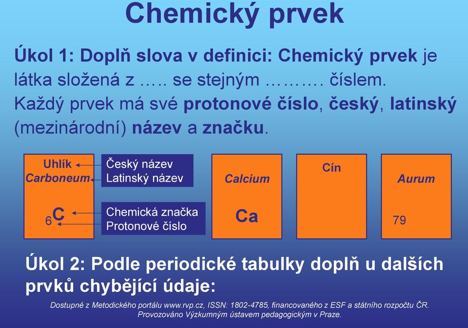 Každý prvek má své protonové číslo, český, latinský (mezinárodní) název a značku.