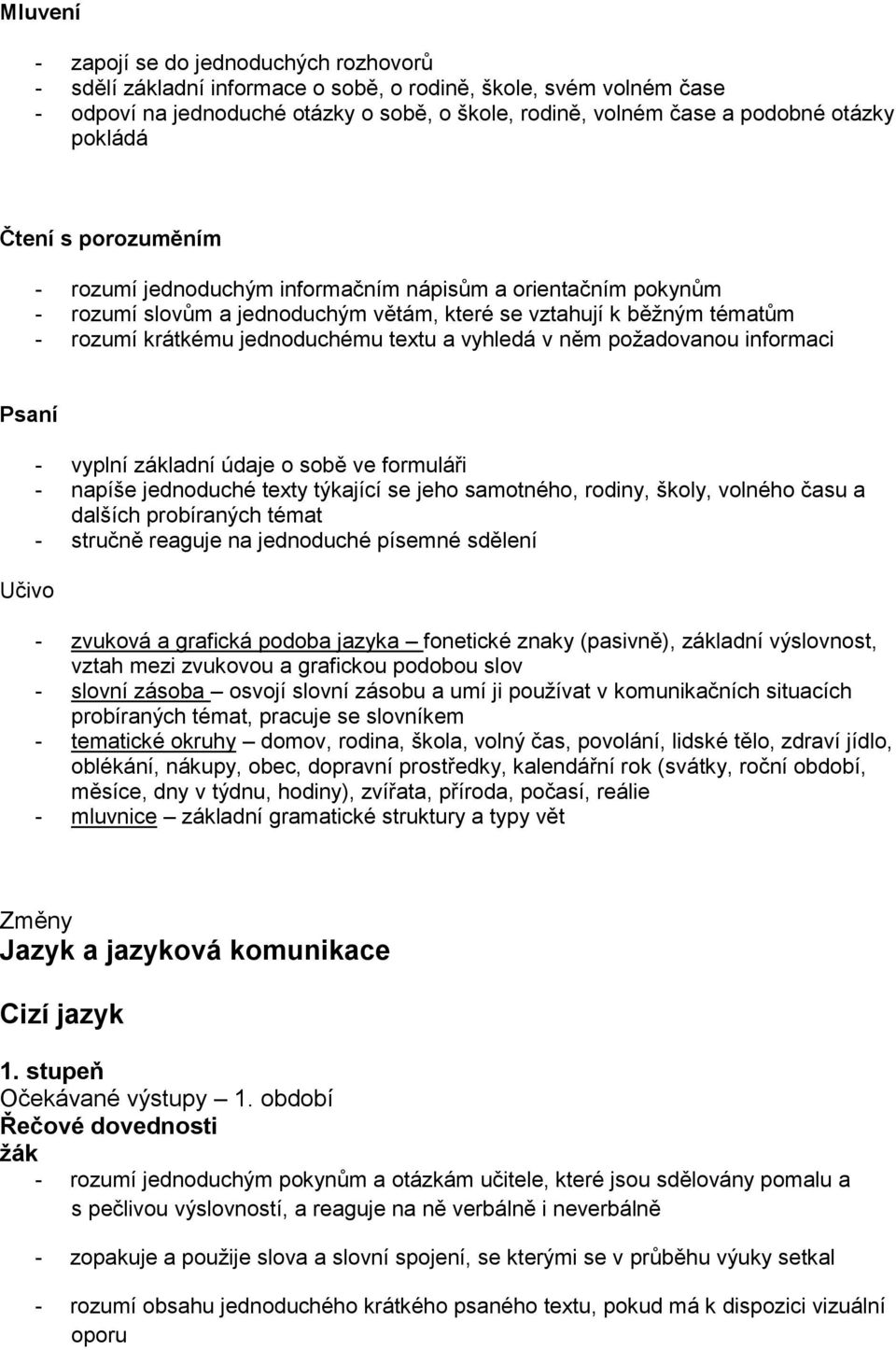 a vyhledá v něm požadovanou informaci Psaní Učivo - vyplní základní údaje o sobě ve formuláři - napíše jednoduché texty týkající se jeho samotného, rodiny, školy, volného času a dalších probíraných