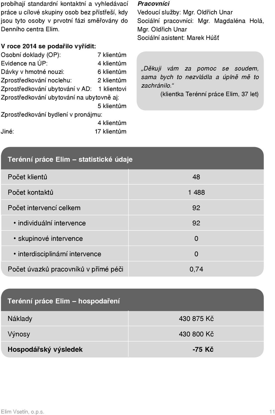 klientovi Zprostředkování ubytování na ubytovně aj:. 5 klientům Zprostředkování bydlení v pronájmu: 4 klientům Jiné: 17 klientům Pracovníci Vedoucí služby: Mgr. Oldřich Unar Sociální pracovníci: Mgr.