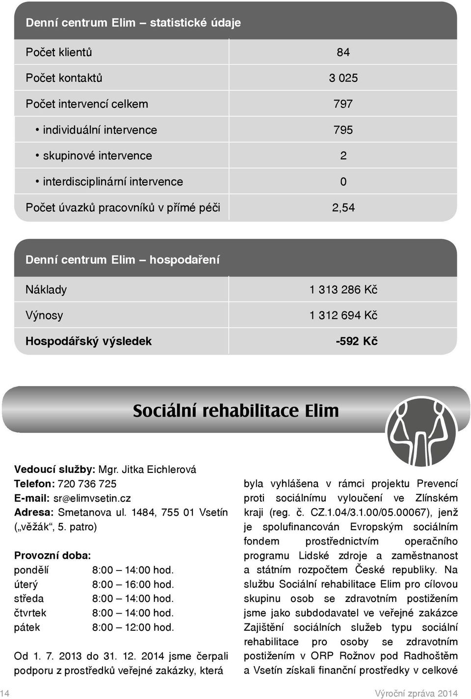 Jitka Eichlerová Telefon: 720 736 725 E-mail: sr@elimvsetin.cz Adresa: Smetanova ul. 1484, 755 01 Vsetín ( věžák, 5. patro) Provozní doba: pondělí 8:00 14:00 hod. úterý 8:00 16:00 hod.